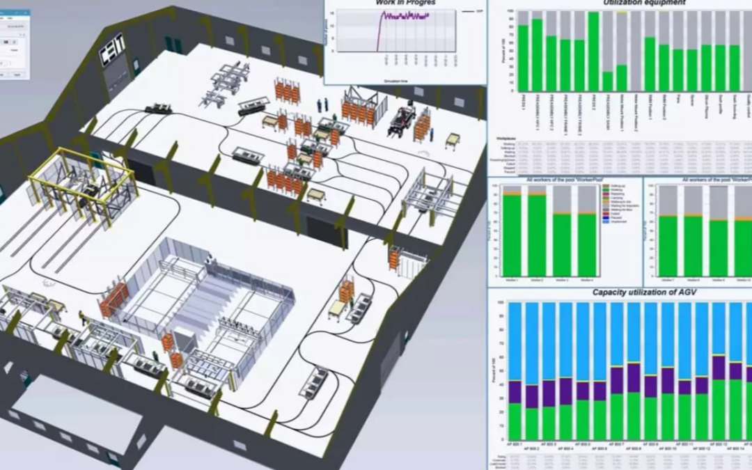 Zefektívnite modelovanie v Tecnomatix Plant Simulation